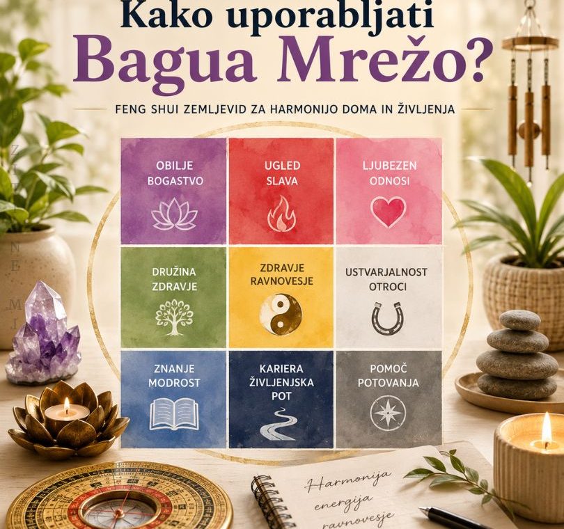 Kako uporabljati Bagua Mrežo?