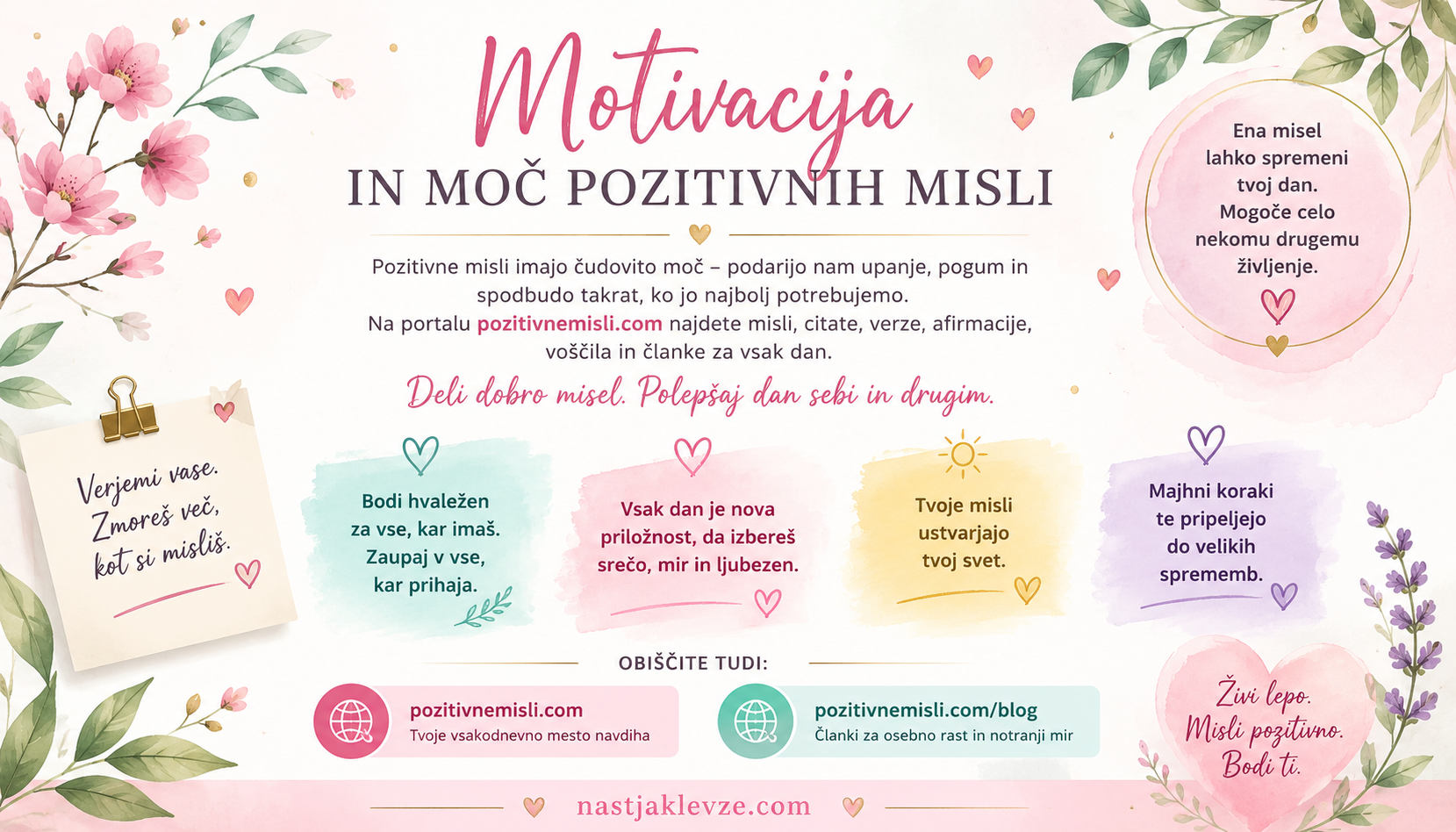 Motivacija in moč misli Motivacija in moč misli